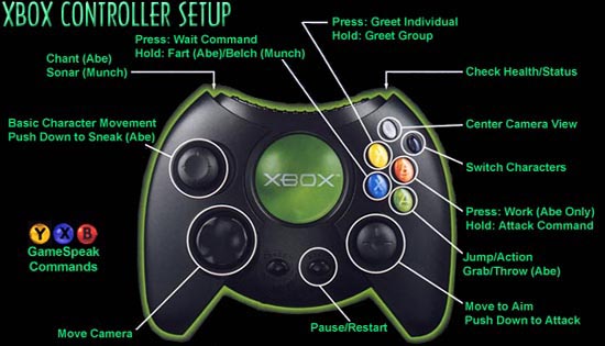 Xbox Controller Setup