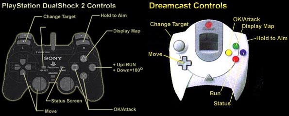 resident evil code veronica cheats